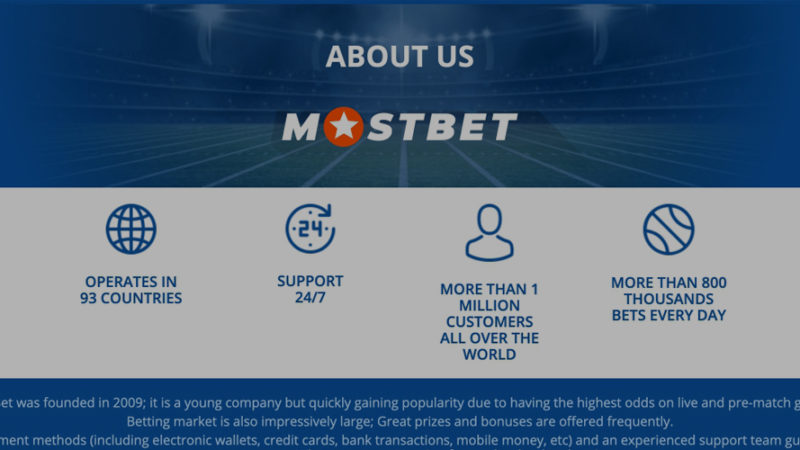 Isn't Mostbet a Fraud?