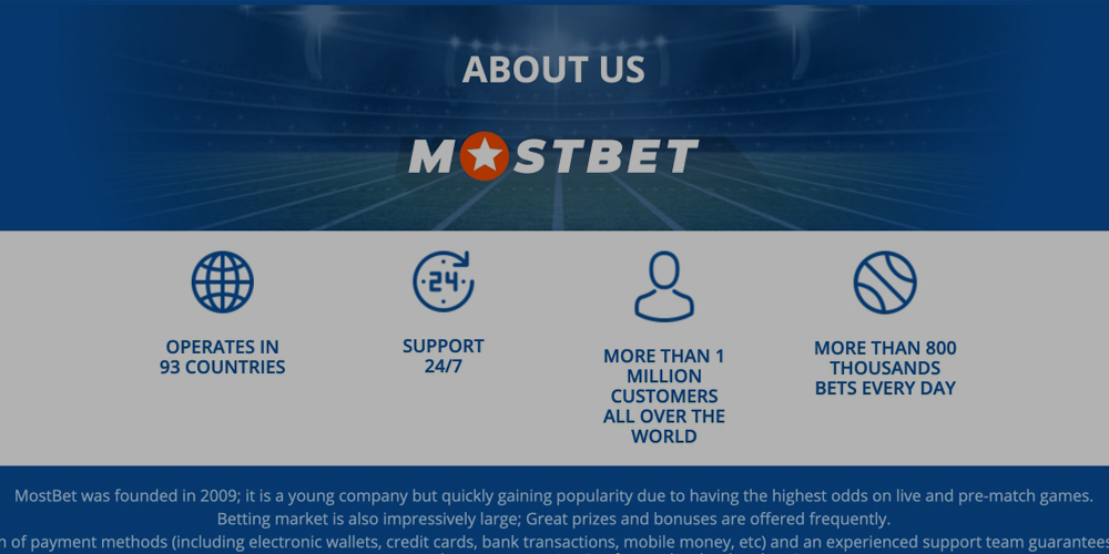 Isn't Mostbet a Fraud?